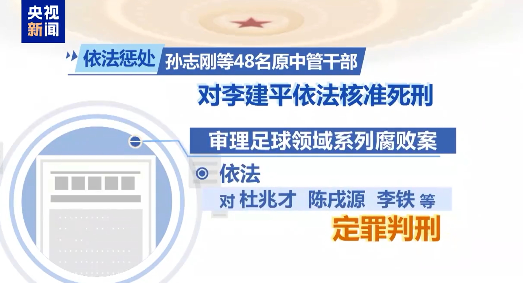 最高法工作報告：審理足球領(lǐng)域系列腐敗案，依法對李鐵等定罪判刑