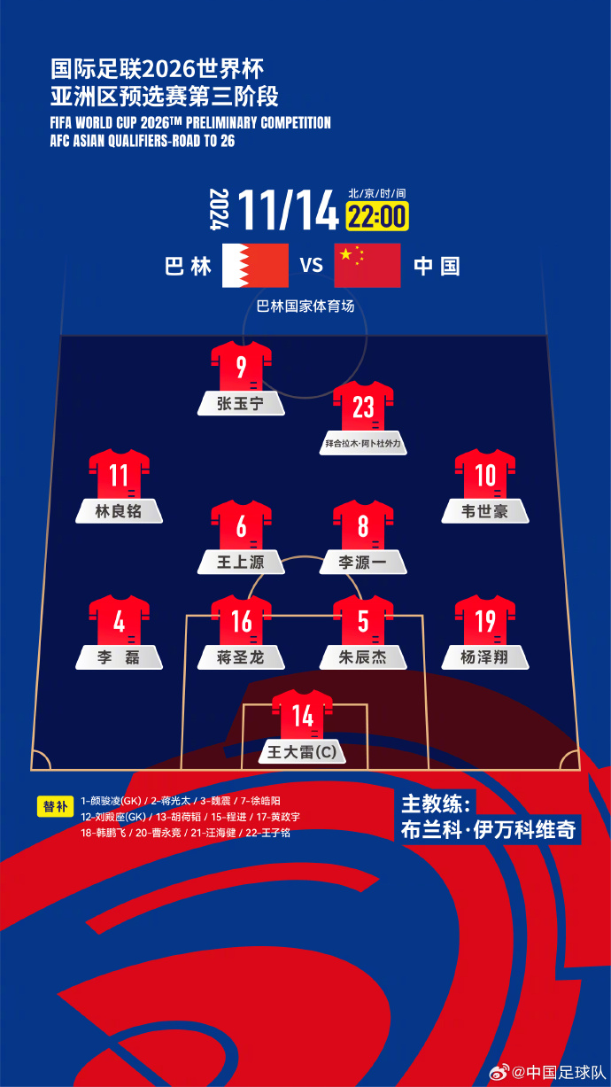 國足“新10號”呼之欲出！塞鳥(niǎo)入籍，伊萬(wàn)菱形中場(chǎng)前腰第一人選