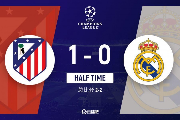 半場(chǎng)-馬競暫1-0總比分2-2皇馬 加拉格爾閃擊阿爾瓦雷斯屢造險