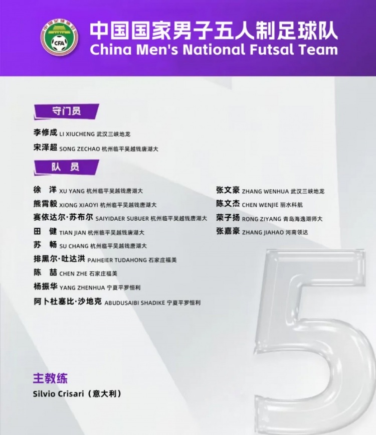 中國男足五人制國家隊集訓名單：意大利教練掛帥，15名球員入選