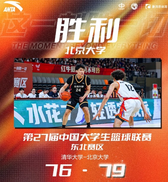 26分5籃板！CUBAL今日最佳球員：北京大學(xué)小前鋒管子煜