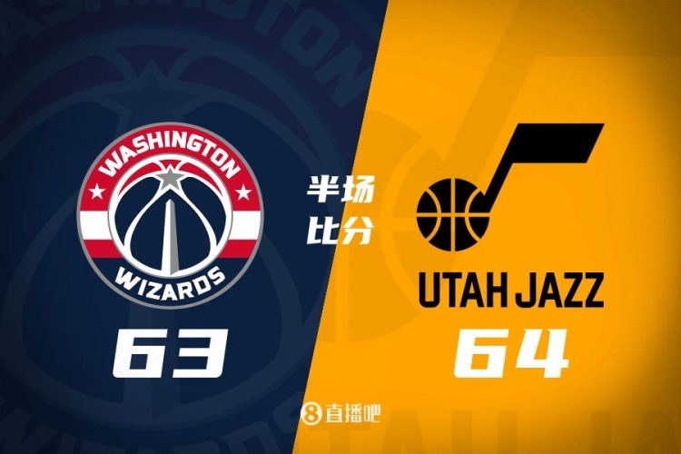 狀元之爭！半場(chǎng)戰報：奇才63-64落后爵士 薩爾20分&塞克斯頓16分