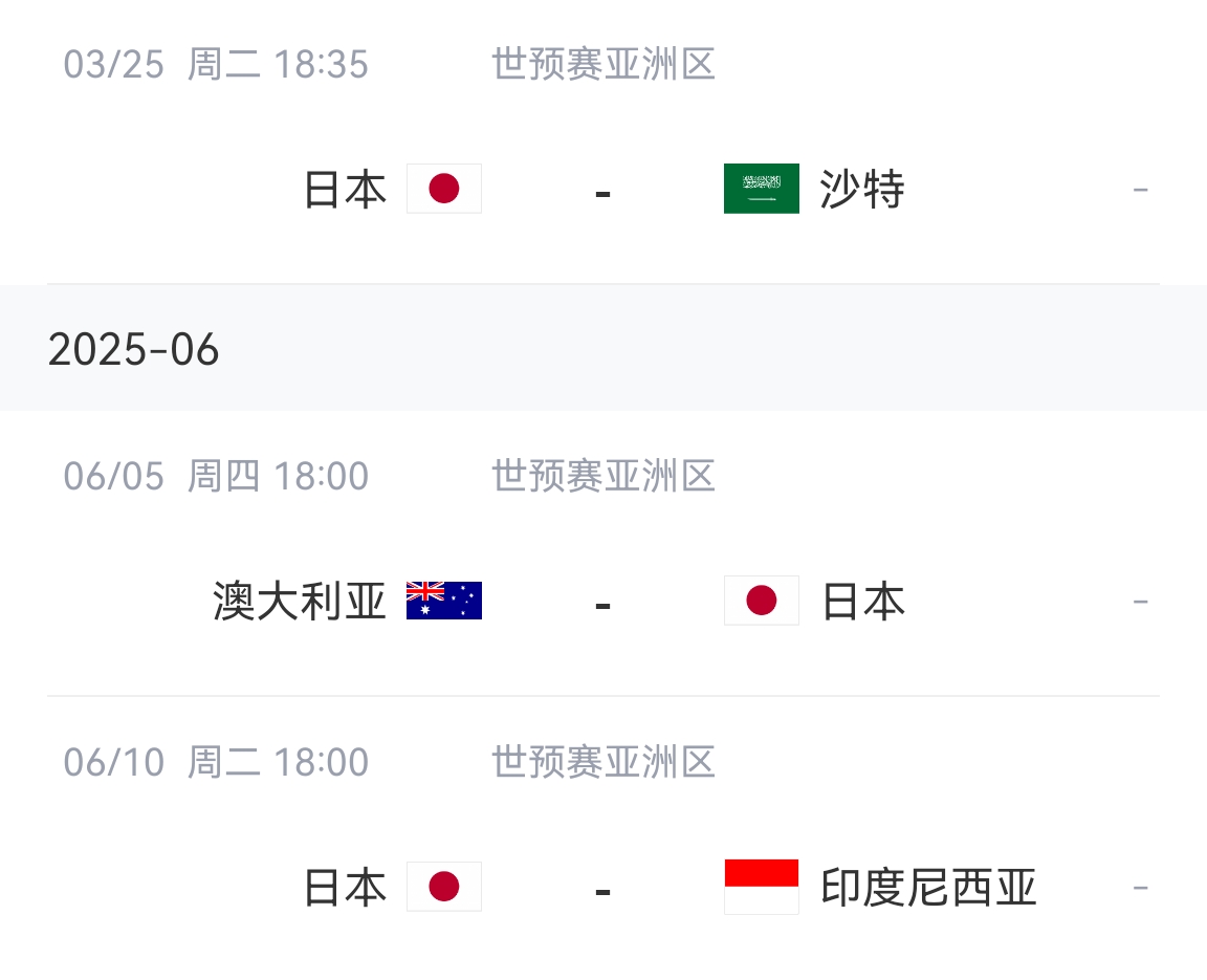 會(huì )不會(huì )放水？日本剩余賽程：主場(chǎng)vs沙特&印尼，客場(chǎng)vs澳大利亞