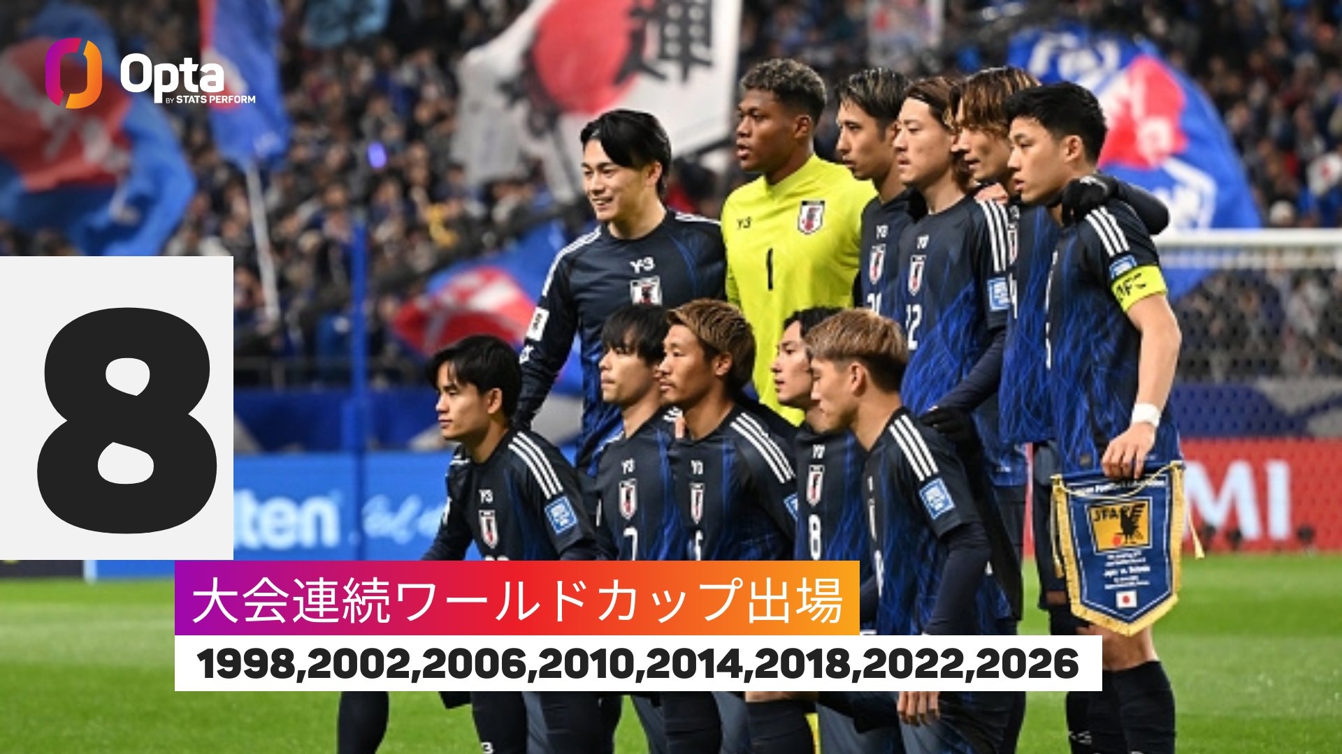 連續8次參加世界杯！僅6國連續參賽記錄多于日本：巴西22次最多