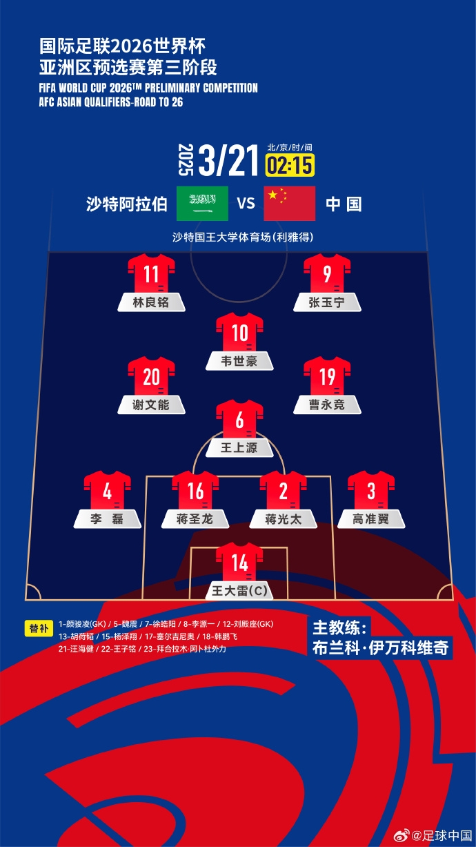 國足官方陣型442菱形中場(chǎng)：王上源單后腰，張玉寧、林良銘雙前鋒
