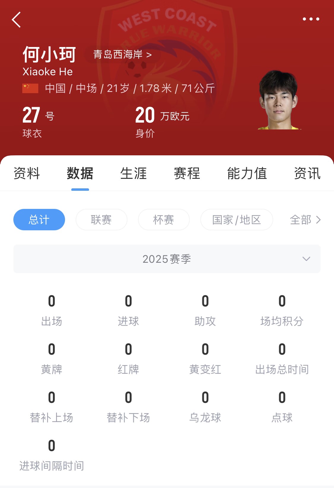 天賦難兌現？21歲何小珂中超前3輪0登場(chǎng)，出身泰山青訓＆留洋多地