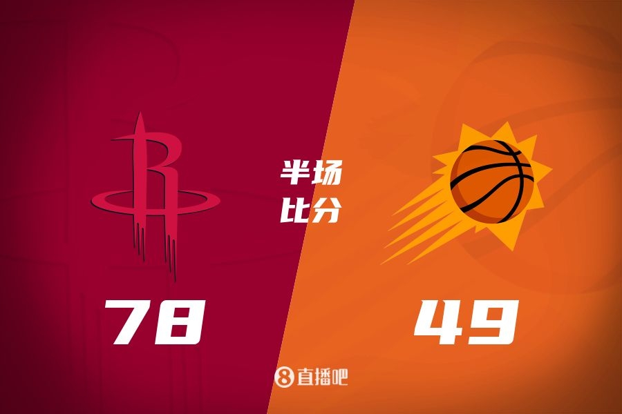 火箭半場(chǎng)領(lǐng)先太陽(yáng)29分！杰倫-格林16分 阿門(mén)12分5前板 布克11中9