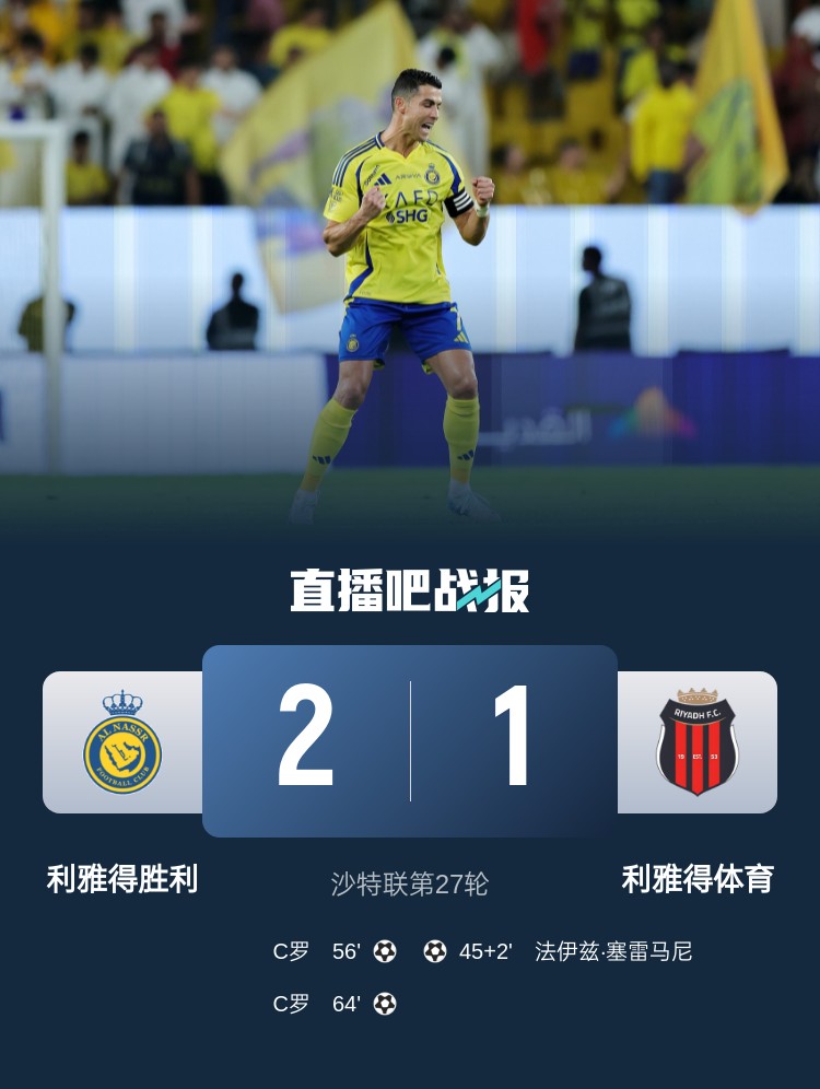 利雅得勝利達成沙特職業(yè)聯(lián)賽900球里程碑，僅少于新月